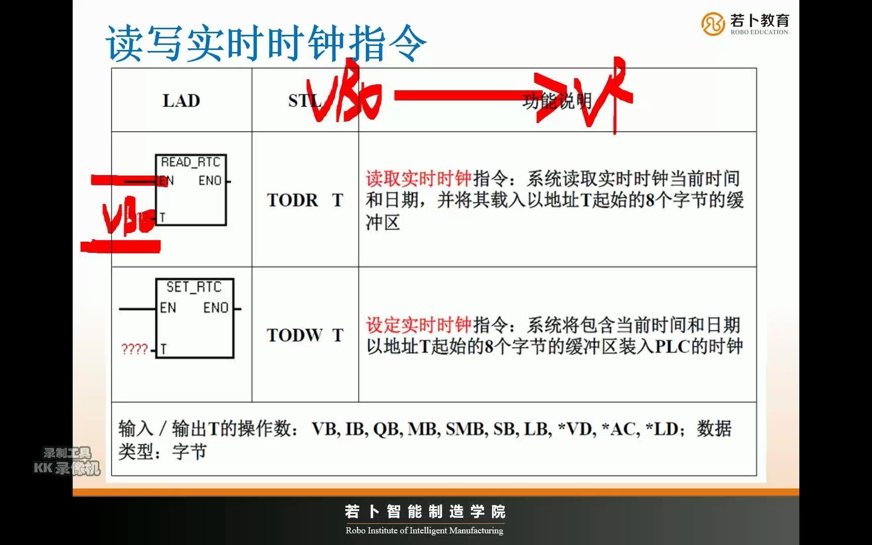 台达时钟指令应用下载(台达plc计时器指令如何写)下载