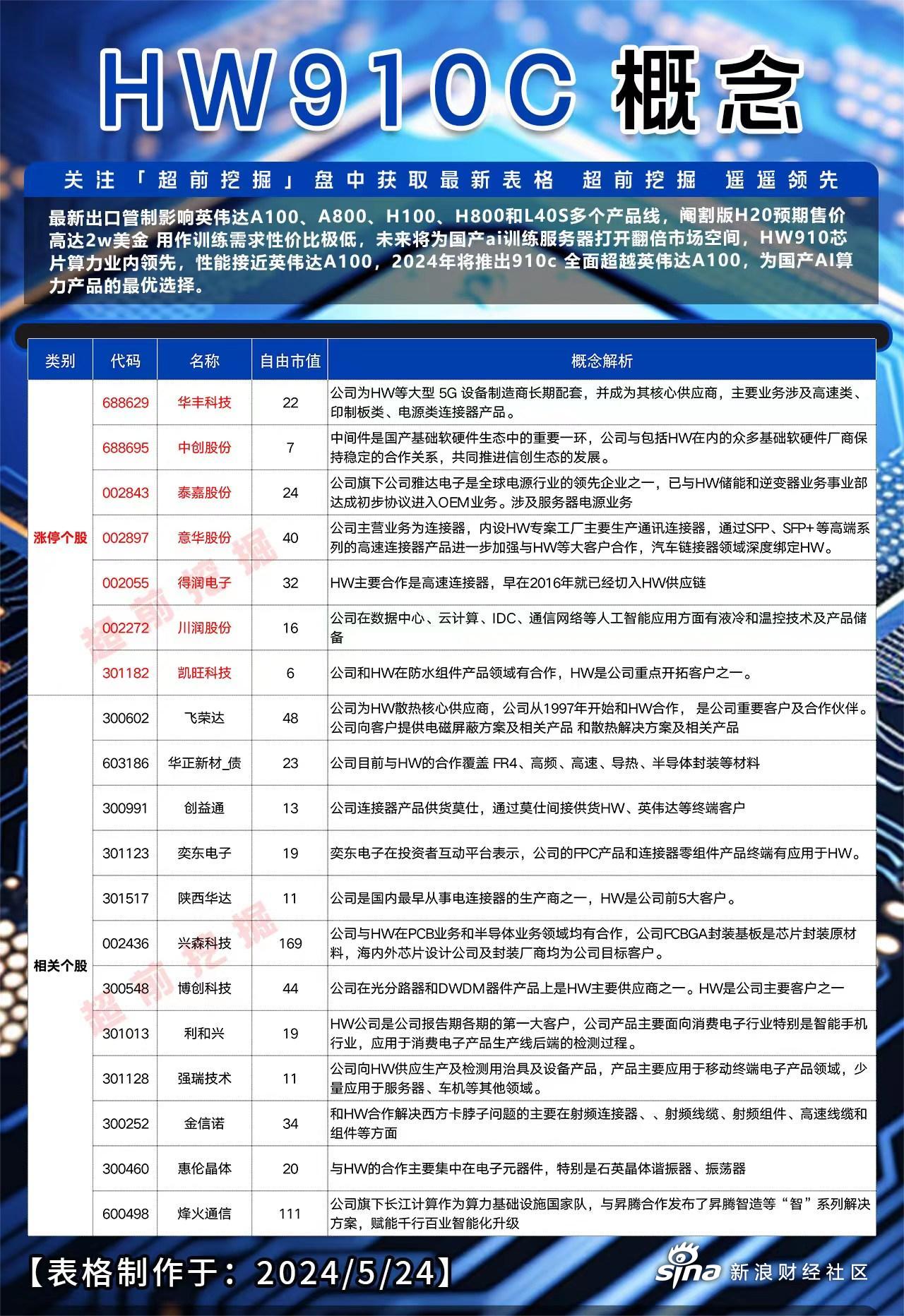 博创科技股票资讯网(股票博创科技公司概况)下载