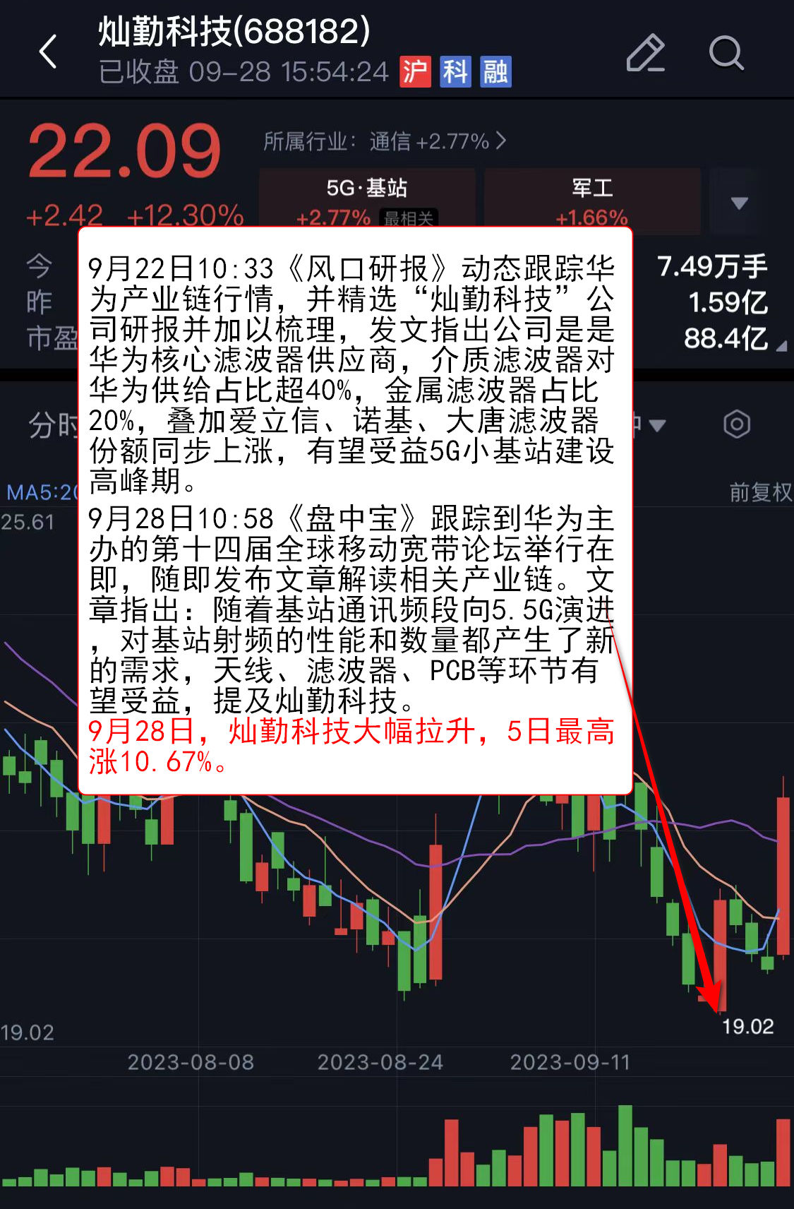 前沿科技资讯早知道(最新前沿科技资讯网站)下载