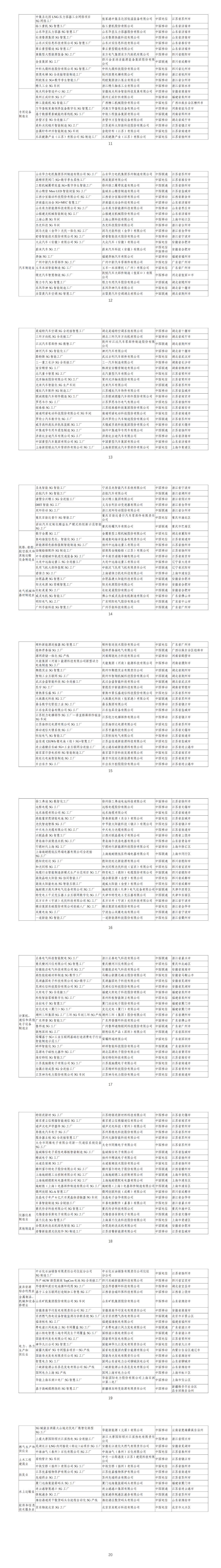 纺织面料科技资讯内容(纺织面料科技资讯内容是什么)下载