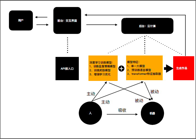 科技资讯账号申请流程图(科技资讯账号申请流程图怎么弄)下载