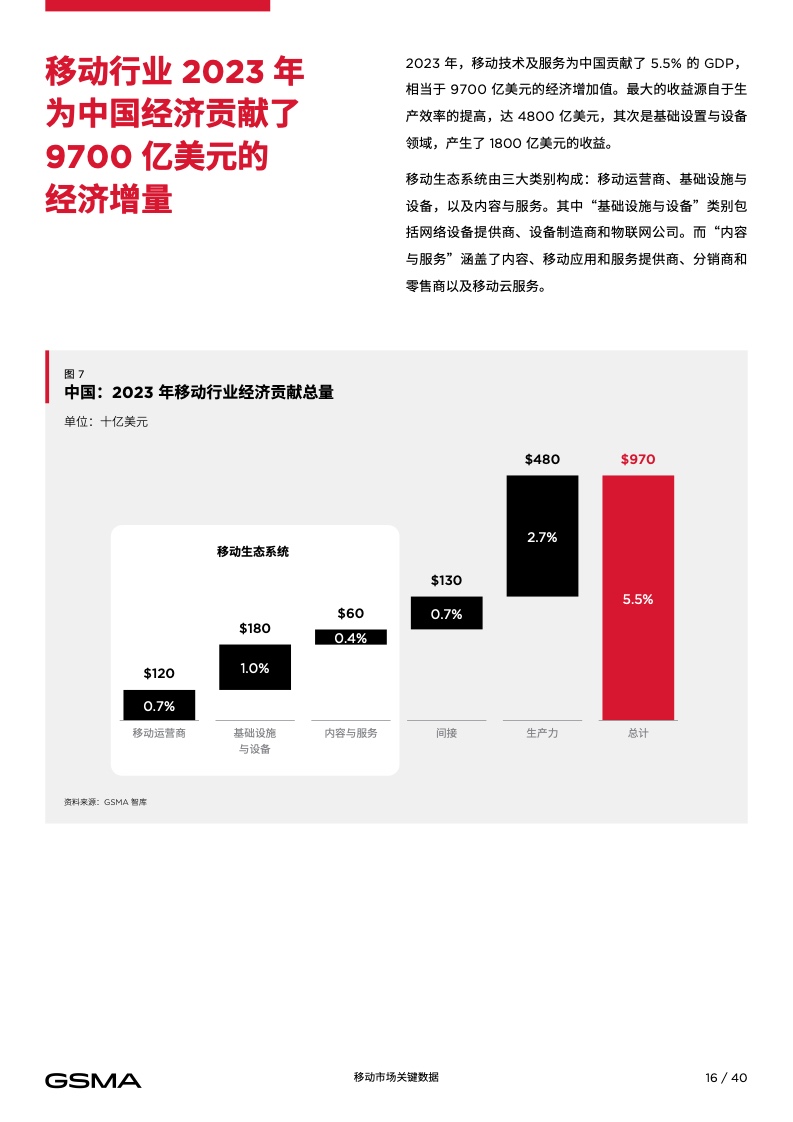 中国科技资讯报告发布网(中国科技资讯报告发布网官网)下载