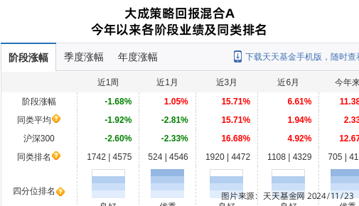 药石科技最新资讯(药石科技公司最新消息)下载