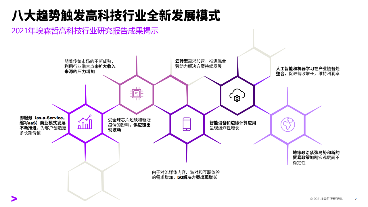 互联网资讯科技资讯(互联网最新资讯app)下载