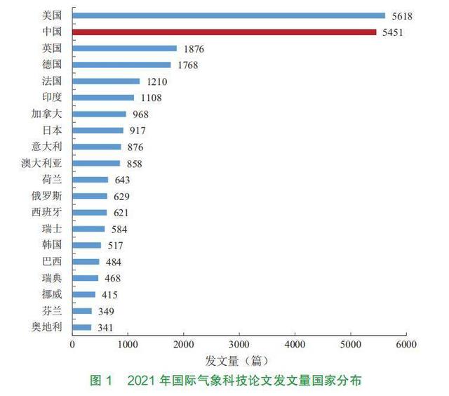 新闻资讯科技天气(今天的科技新闻报道)下载