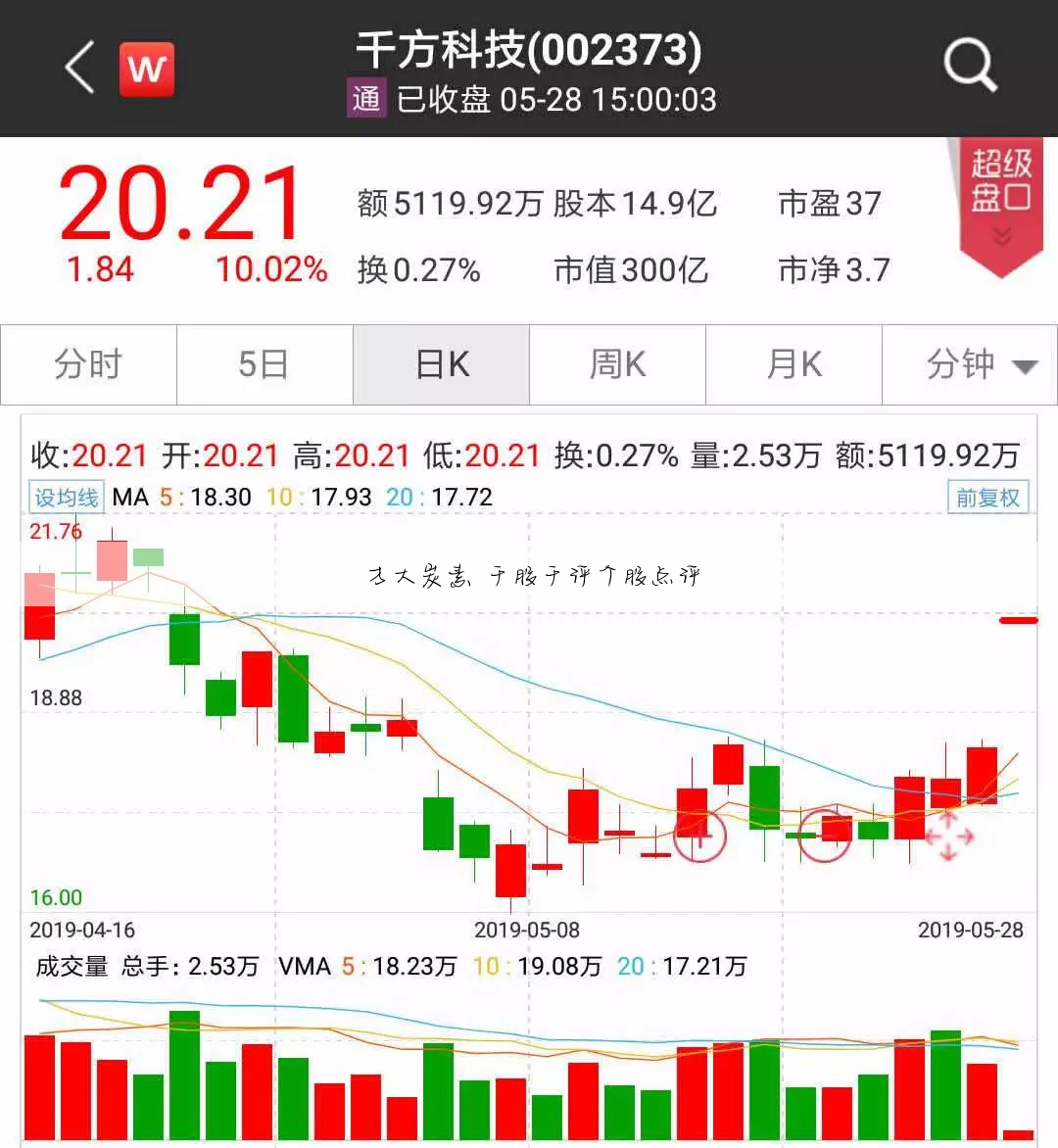 恒星科技资讯股吧(恒星科技股票2021年怎么了)下载