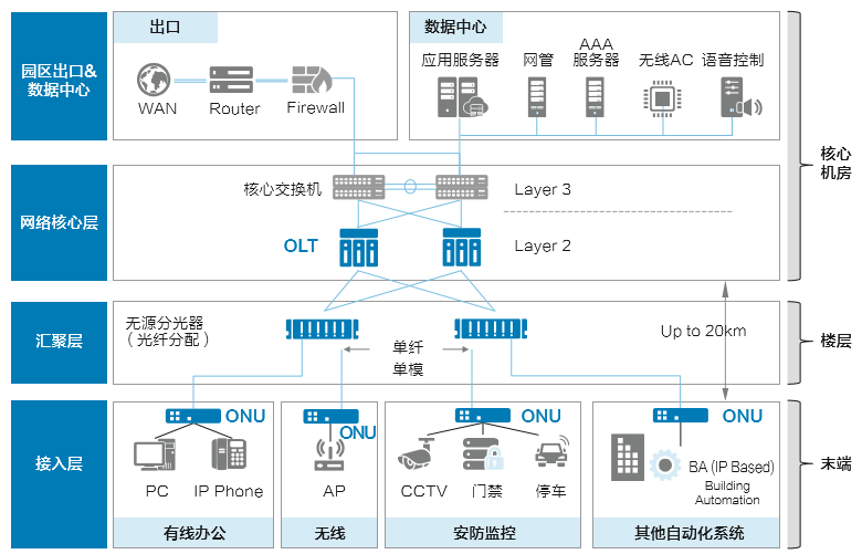 永康资讯通信科技怎么样(永康资讯通信科技怎么样啊)下载