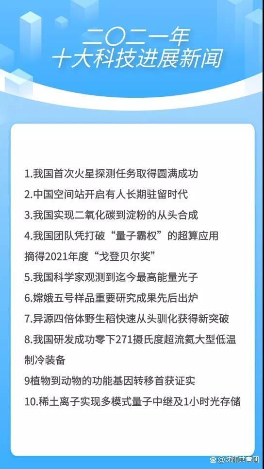 科技资讯》(科技资讯在哪)下载