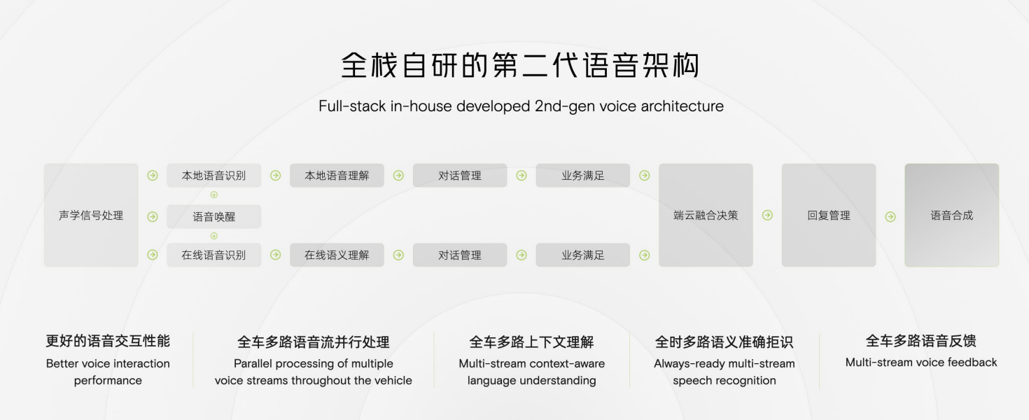 每日科技资讯语音(每日科技资讯语音怎么关闭)下载