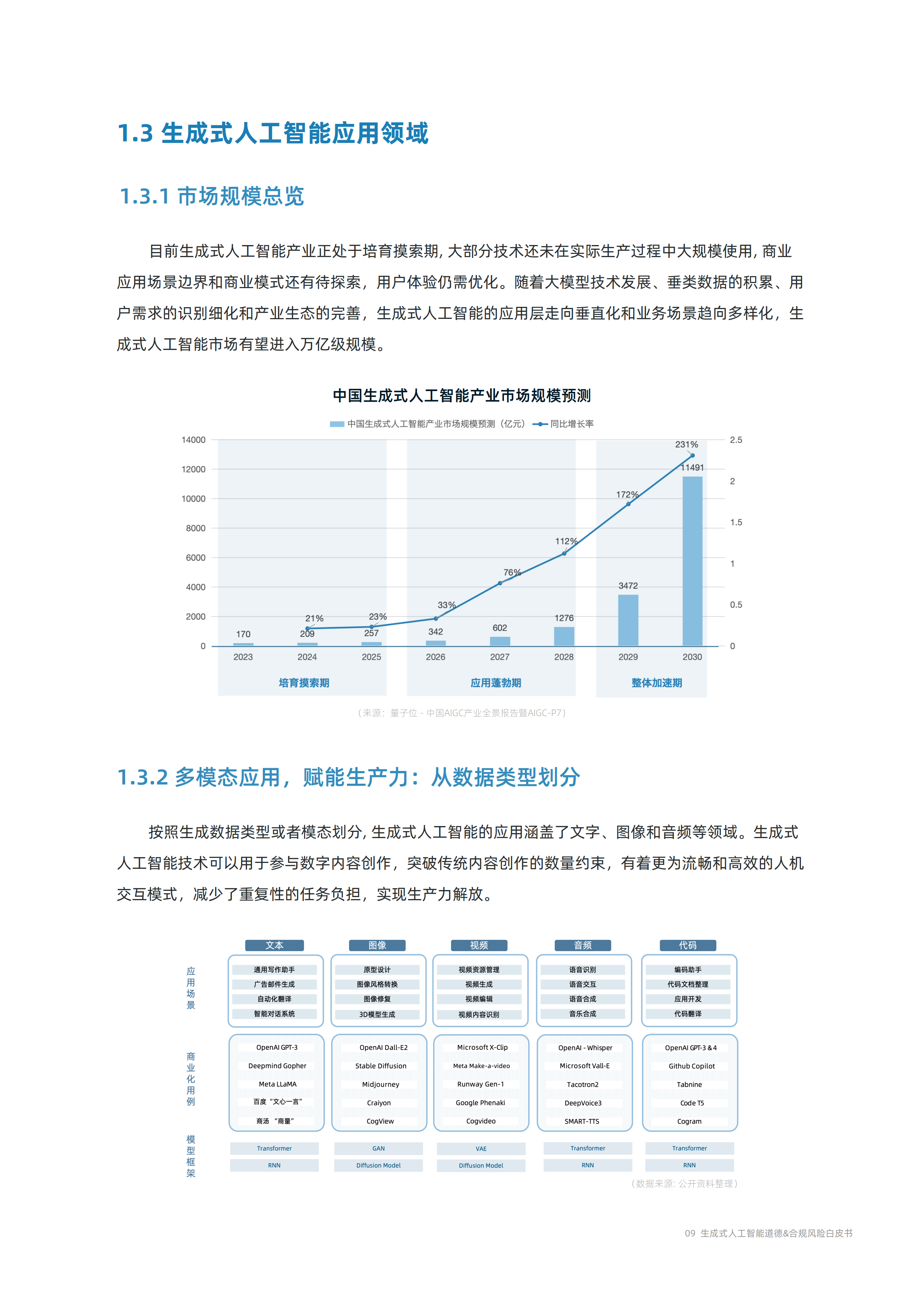 关于2020应用中心下载的信息