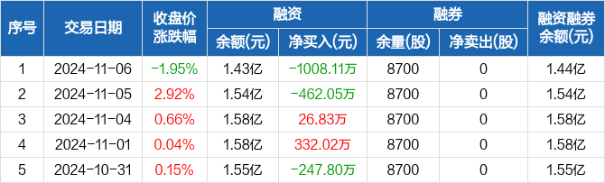 凯因科技资讯官网(凯因科技资讯官网首页)下载