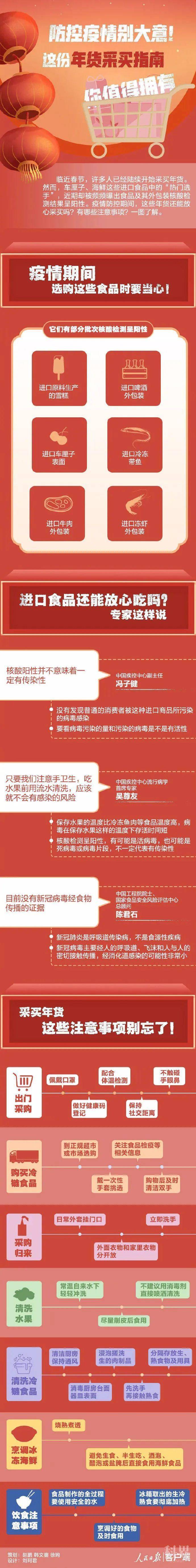 食品包装科技资讯稿件(食品包装科技资讯稿件怎么写)下载