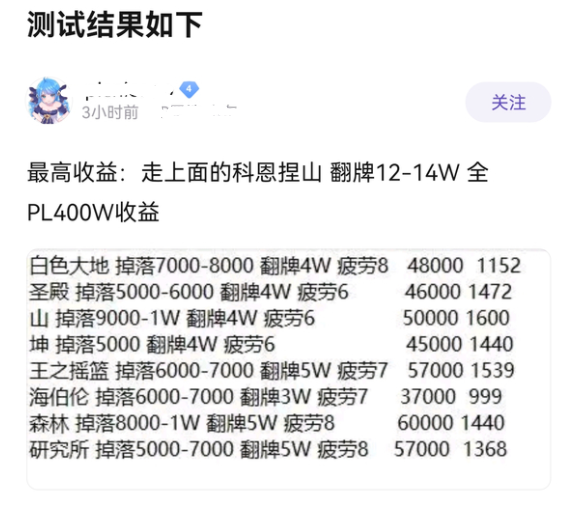 300勇士游戏手游攻略的简单介绍