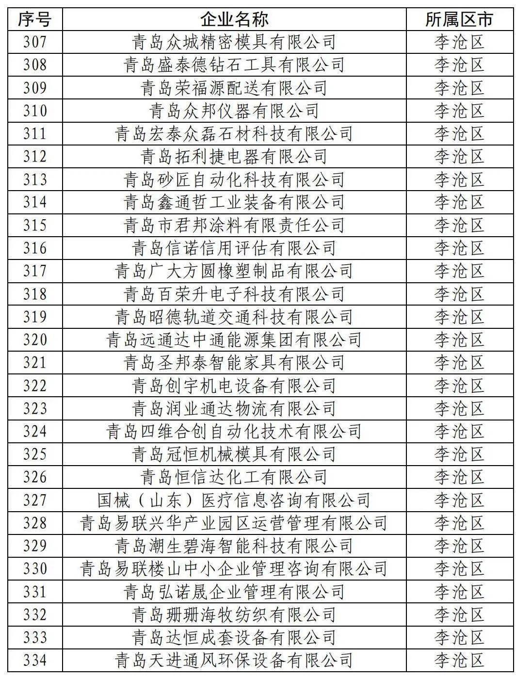 科技资讯补贴是什么类型(最新的科技资讯从哪里获得)下载