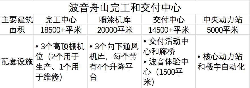 友邦科技资讯面试流程图(友邦咨询科技有限公司面试)下载