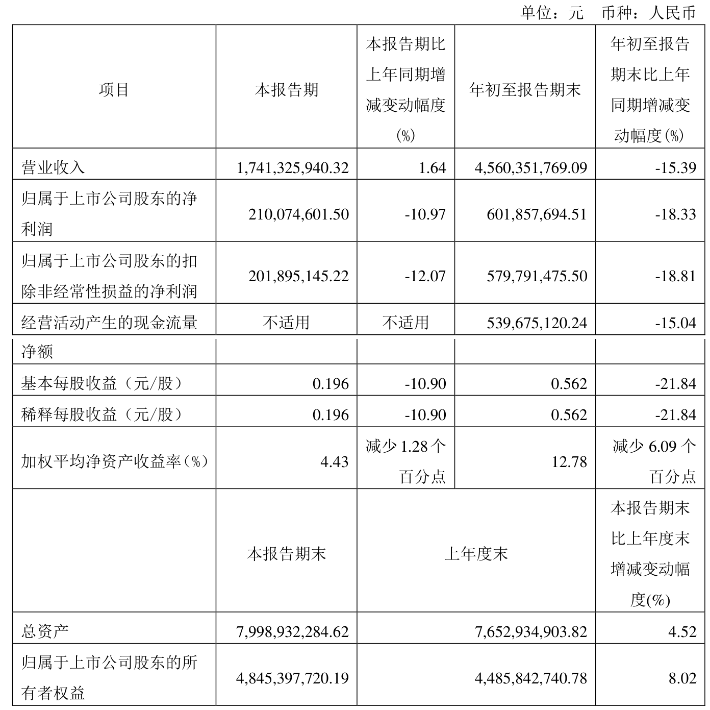 雪峰科技资讯官网(雪峰科技资讯官网招聘)下载