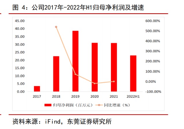 昆工科技最新资讯(昆工的研究生值得考么)下载