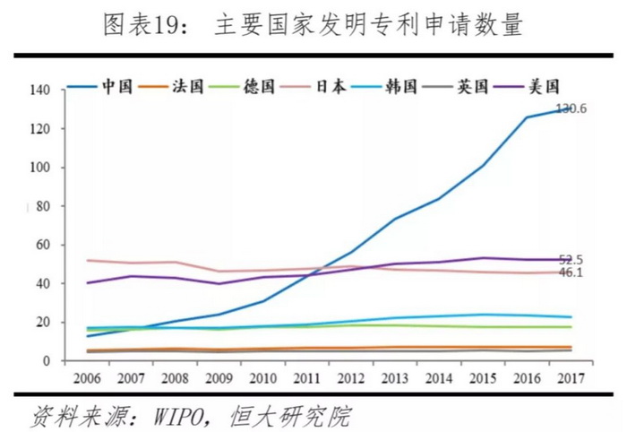 韩国科技资讯介绍(韩国科技资讯介绍视频)下载