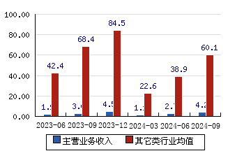 灿瑞科技资讯股票行情(灿瑞科技股份有限公司官网)下载