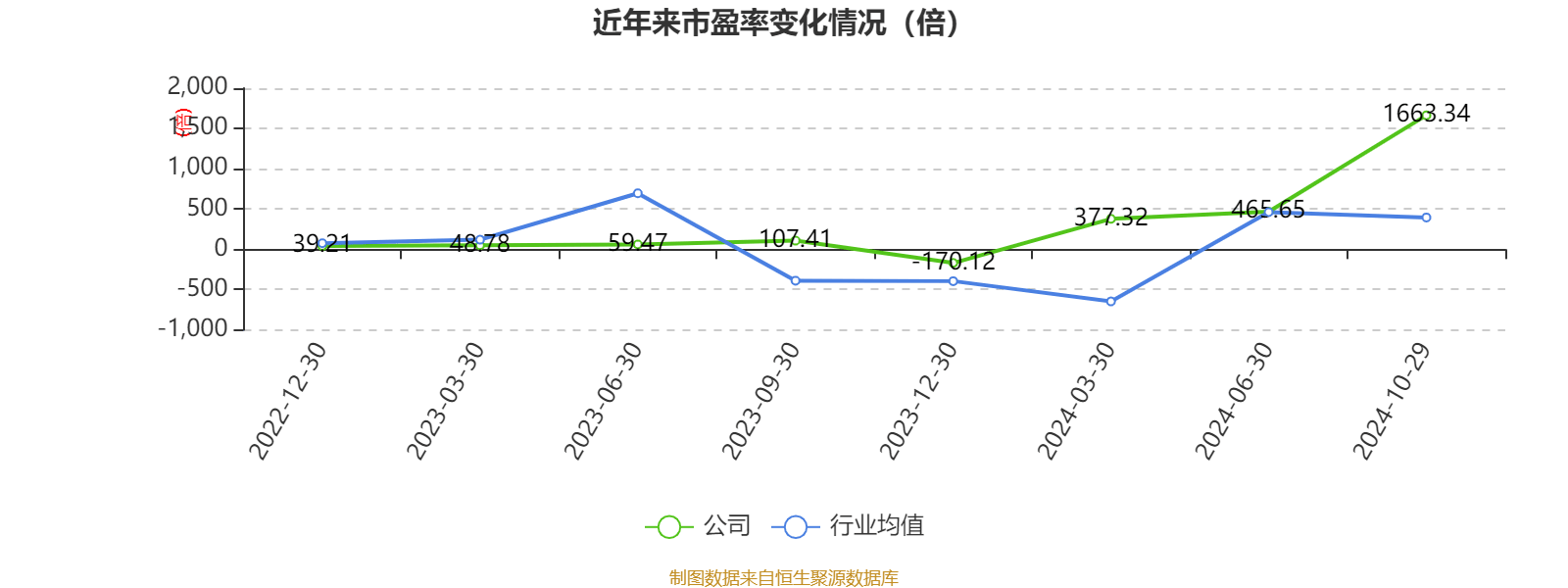 灿瑞科技资讯股票行情(灿瑞科技股份有限公司官网)下载