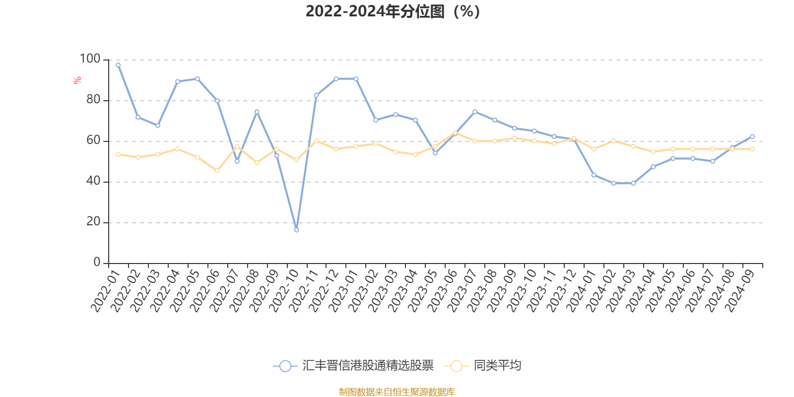 汇丰科技资讯股票(汇丰科技资讯股票代码)下载