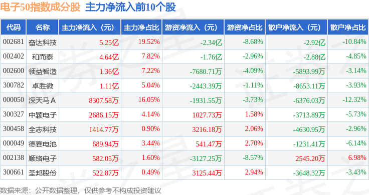 康冠科技资讯电话(康冠科技资讯电话是多少)下载