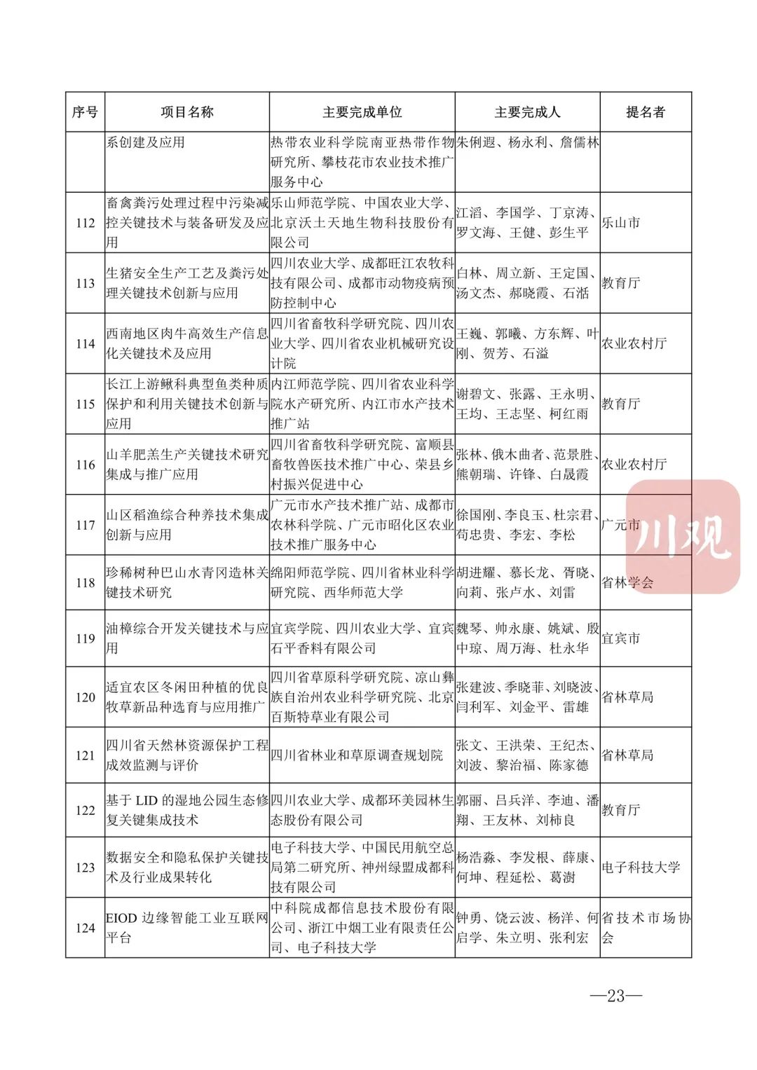 有关科技新闻资讯(有关科技新闻资讯的作文)下载