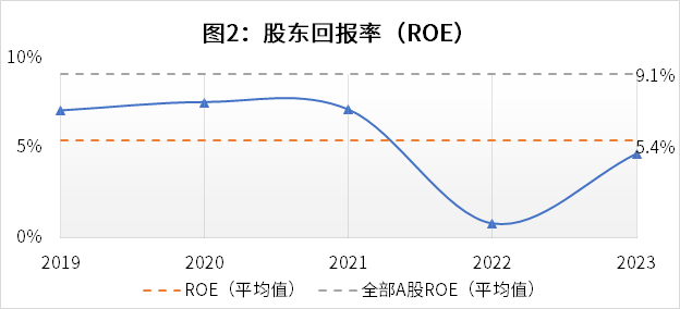 捷顺科技资讯号(捷顺科技资讯号是什么)下载