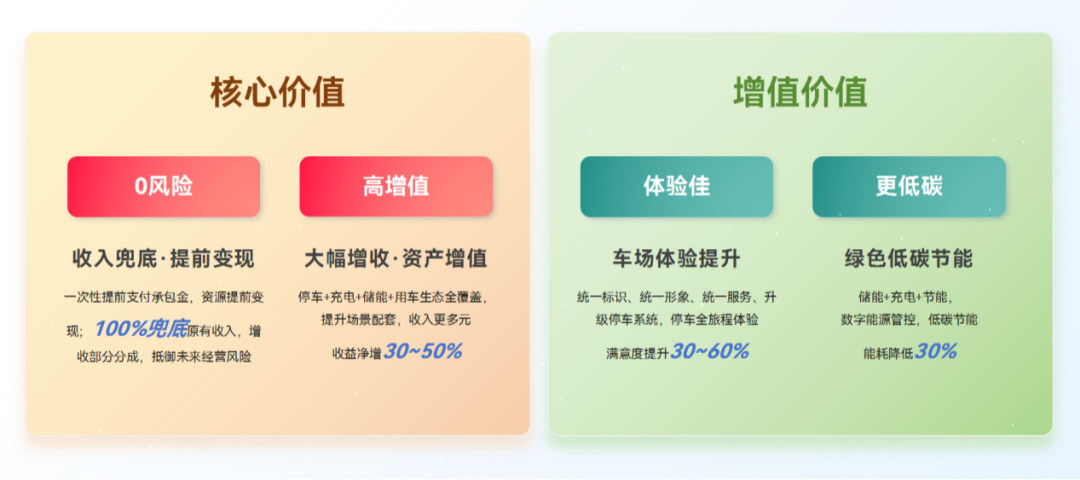 捷顺科技资讯号(捷顺科技资讯号是什么)下载